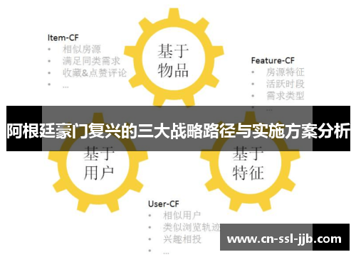 阿根廷豪门复兴的三大战略路径与实施方案分析