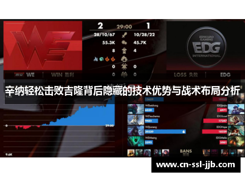 辛纳轻松击败吉隆背后隐藏的技术优势与战术布局分析 辛纳轻松击败吉隆背后隐藏的技术优势与战术布局分析