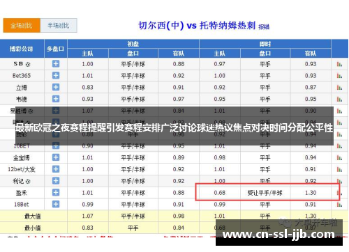 最新欧冠之夜赛程提醒引发赛程安排广泛讨论球迷热议焦点对决时间分配公平性