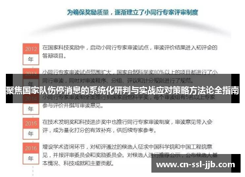 聚焦国家队伤停消息的系统化研判与实战应对策略方法论全指南