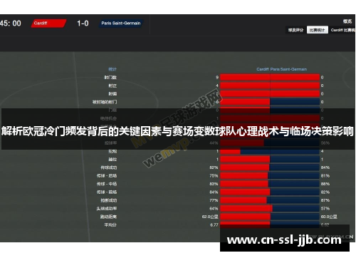 解析欧冠冷门频发背后的关键因素与赛场变数球队心理战术与临场决策影响