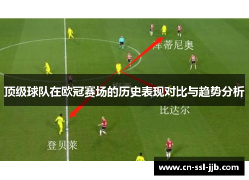 顶级球队在欧冠赛场的历史表现对比与趋势分析