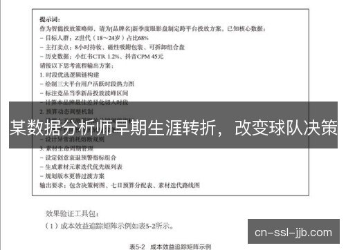 某数据分析师早期生涯转折，改变球队决策